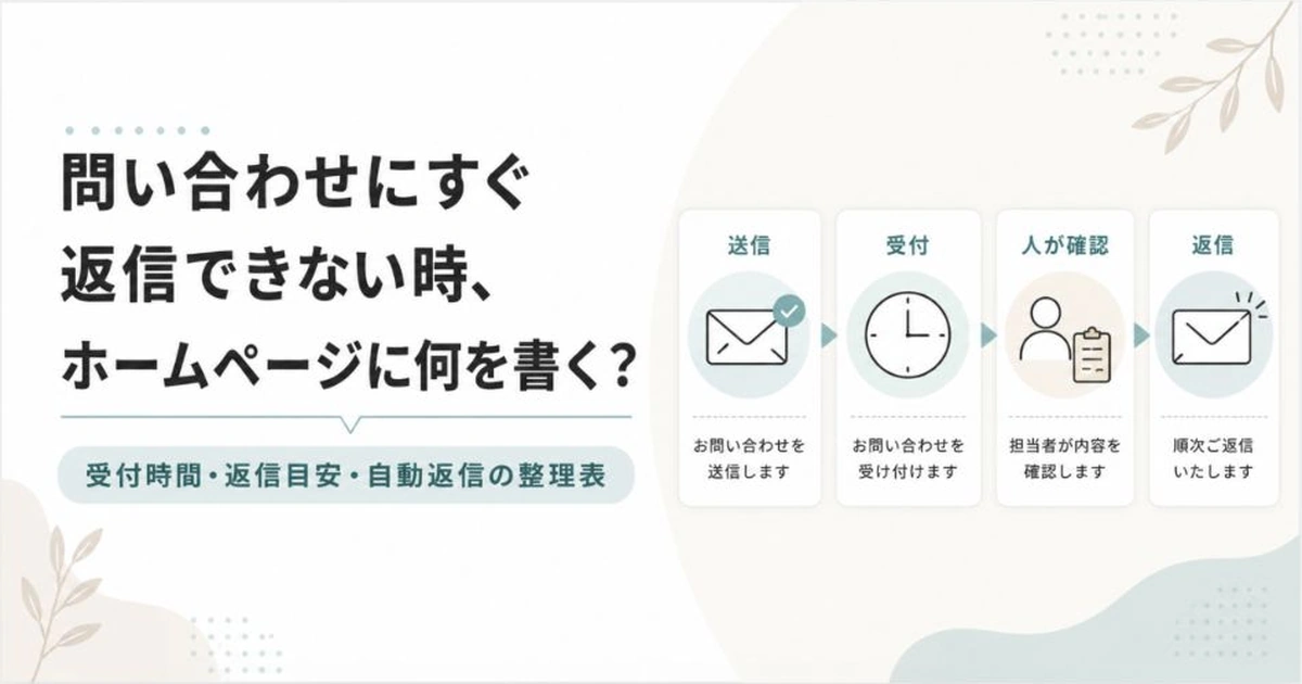問い合わせにすぐ返信できない時、ホームページに何を書く？受付時間・返信目安・自動返信の整理表