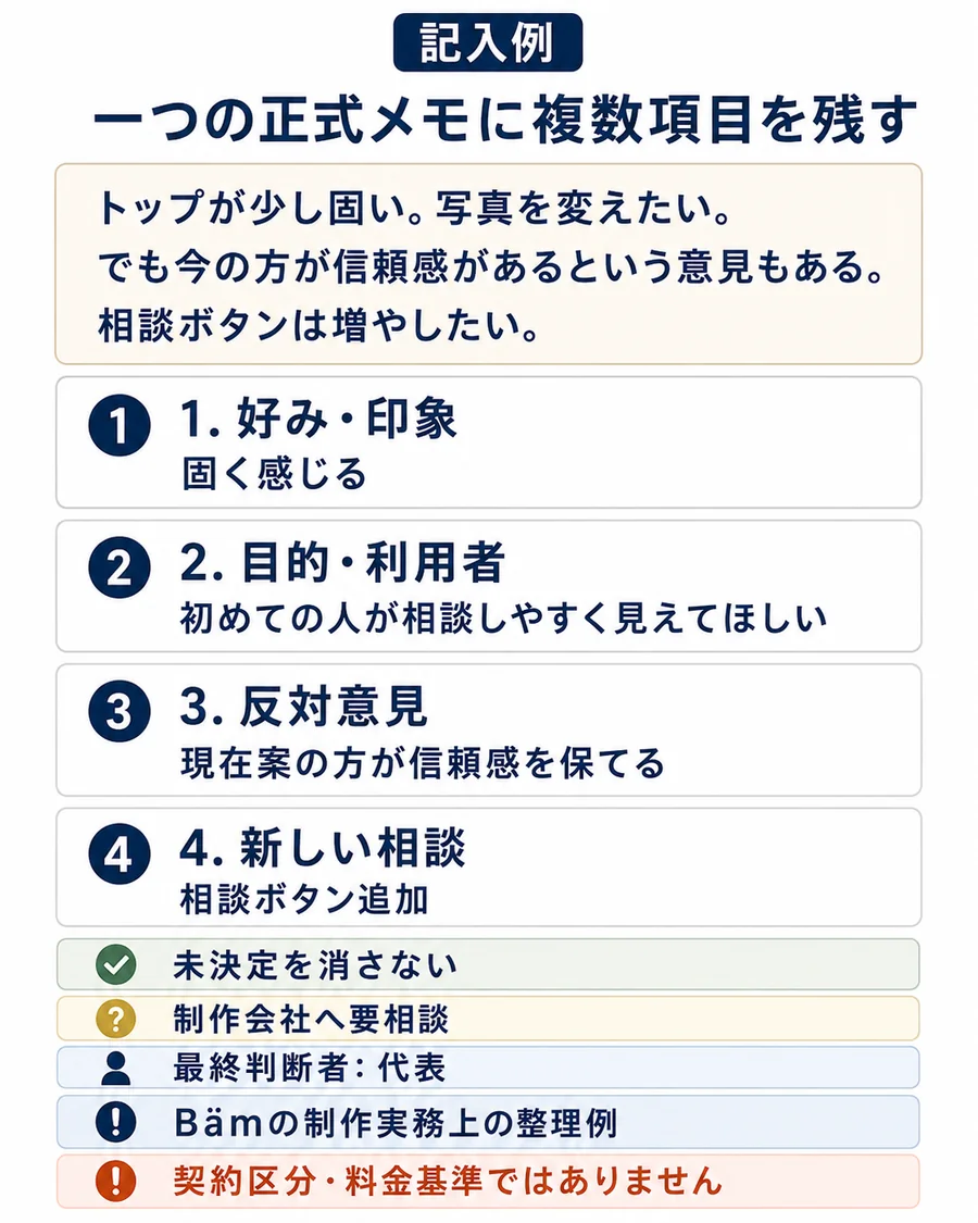 トップページへの生コメントを4分類し、反対意見と未決定事項を残した縦長の確認メモへ変える例