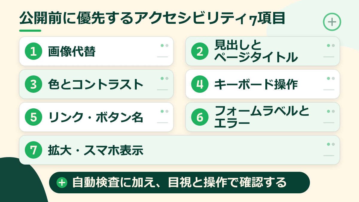 ホームページ公開前に優先するアクセシビリティ7項目を、画像代替、見出しとページタイトル、色とコントラスト、キーボード操作、リンク・ボタン名、フォームラベルとエラー、拡大・スマホ表示の順に示したチェックリスト