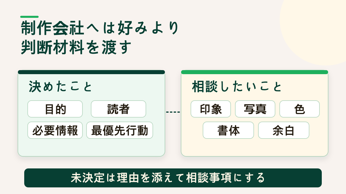 制作会社へ渡す決定事項と、提案を求める相談事項を分けた比較図