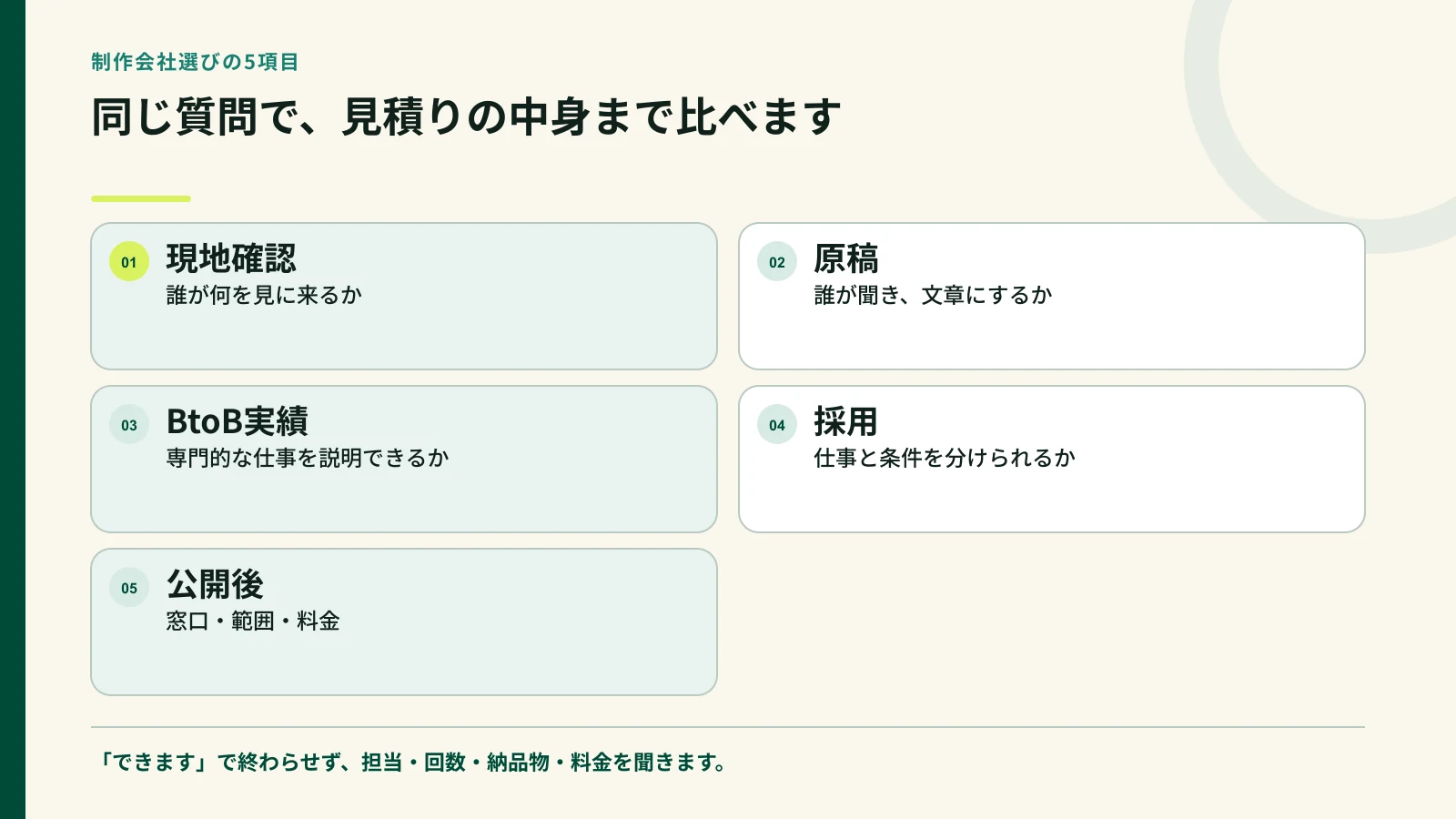 ホームページ制作会社を比べる五つの確認点の図