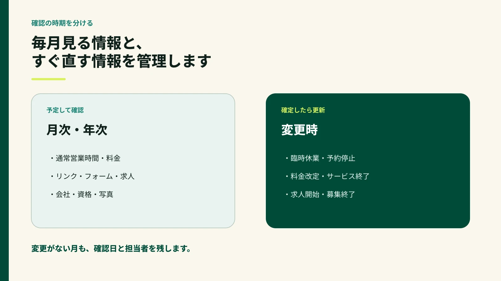 営業時間料金予約求人を月次と臨時に分ける更新表