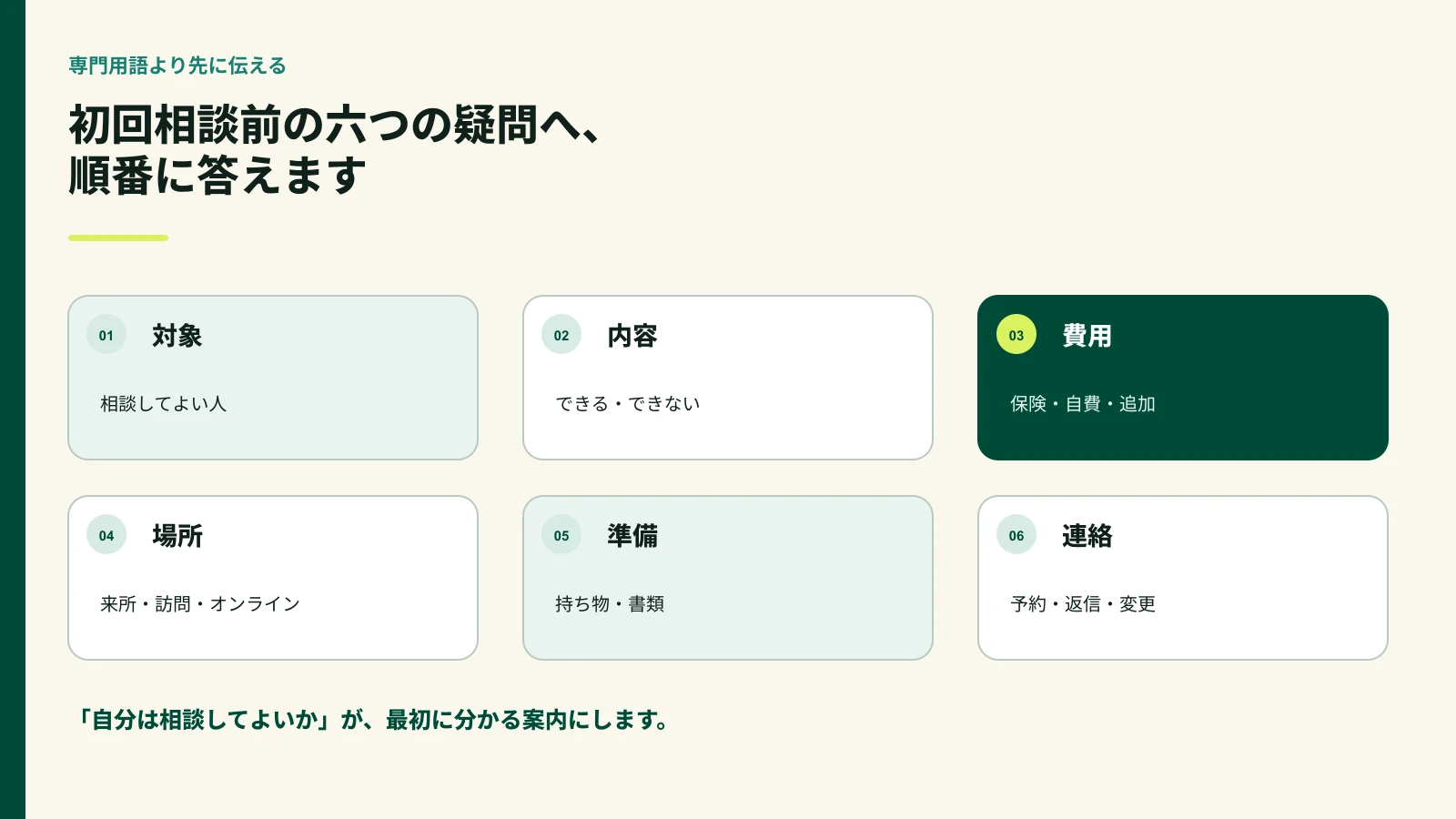 専門サービスへ初めて相談する前に知りたい六つの情報