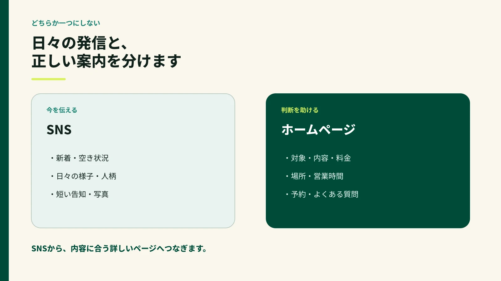 SNSとホームページの役割を分ける比較図