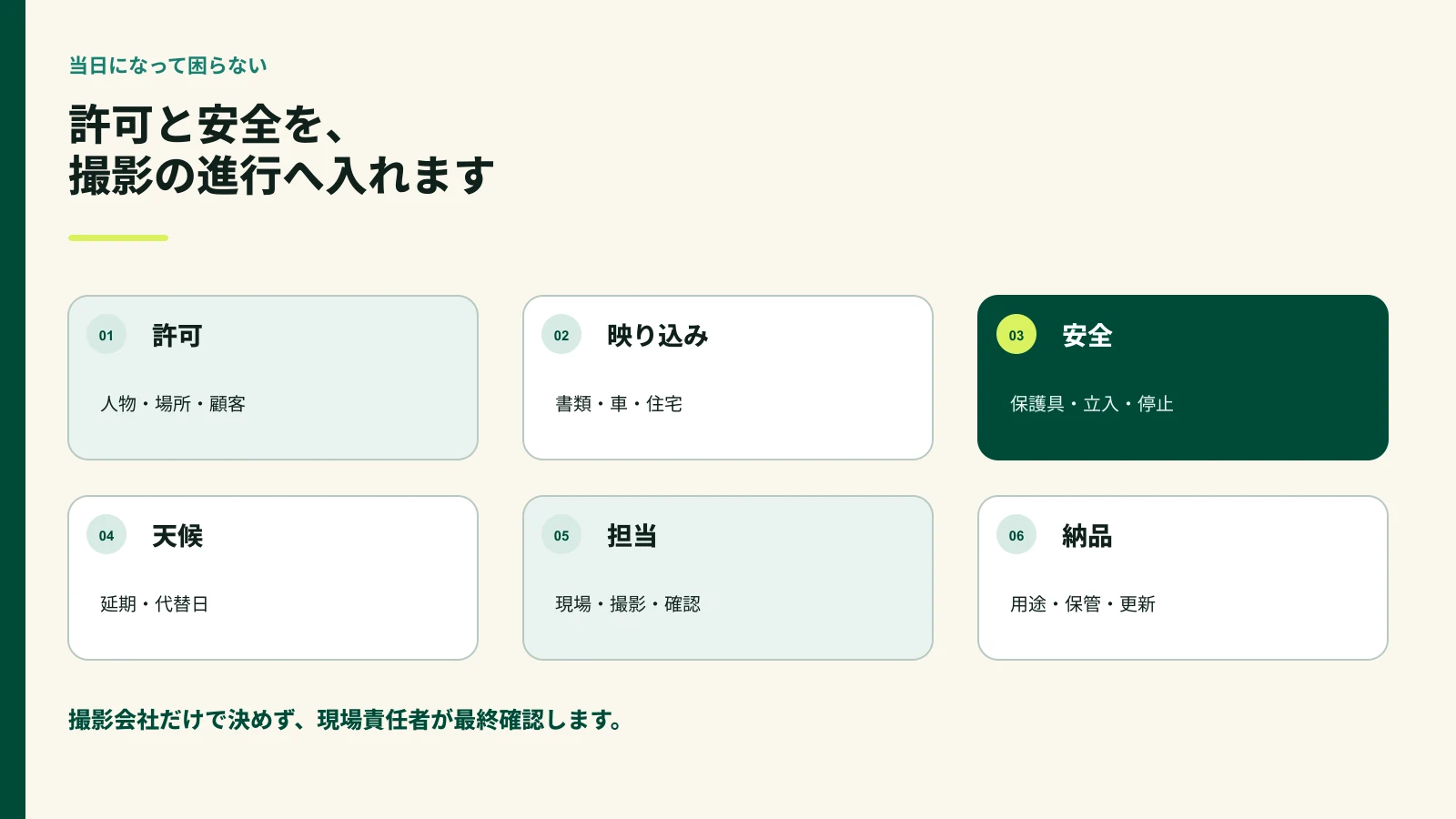 ホームページ撮影の許可と安全と当日進行を確認する図