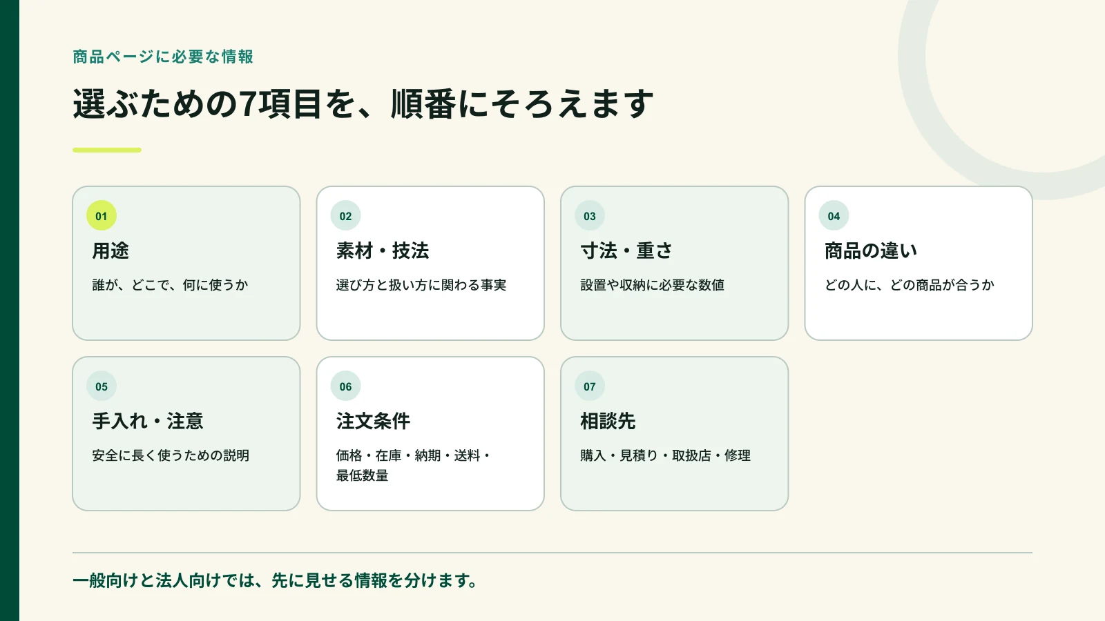 紀州漆器と家庭用品の商品ページに必要な七つの情報
