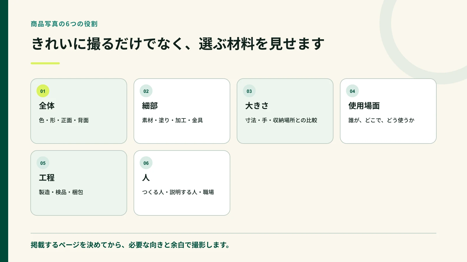 ホームページ用の商品写真に必要な六つの役割