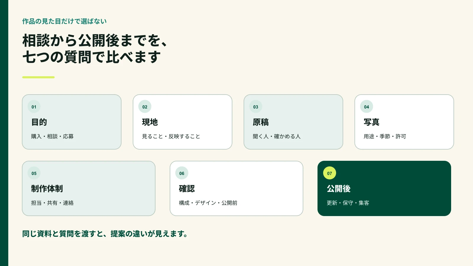 農園と工場がホームページ制作会社を比べる七つの確認点