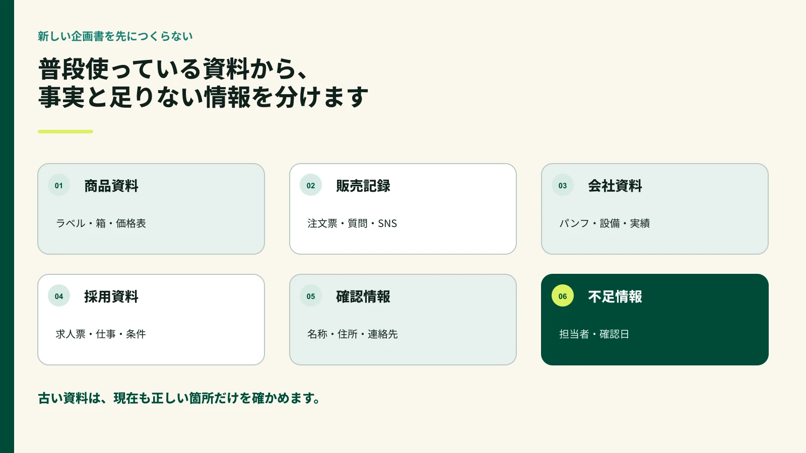 農園と製造会社が初回相談に用意する資料を整理した図