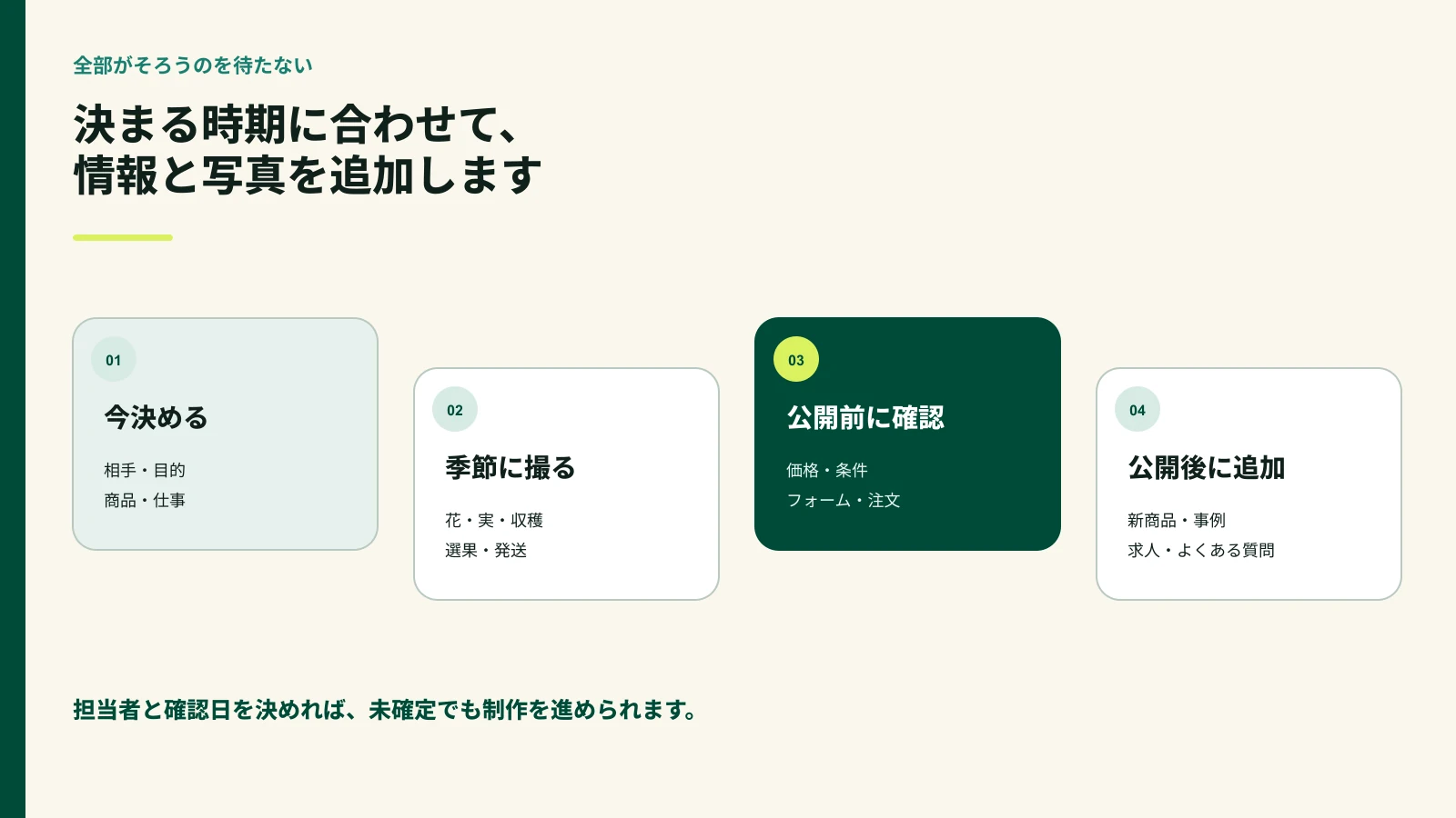 果樹の季節と会社の確認に合わせて写真と情報を追加する予定表
