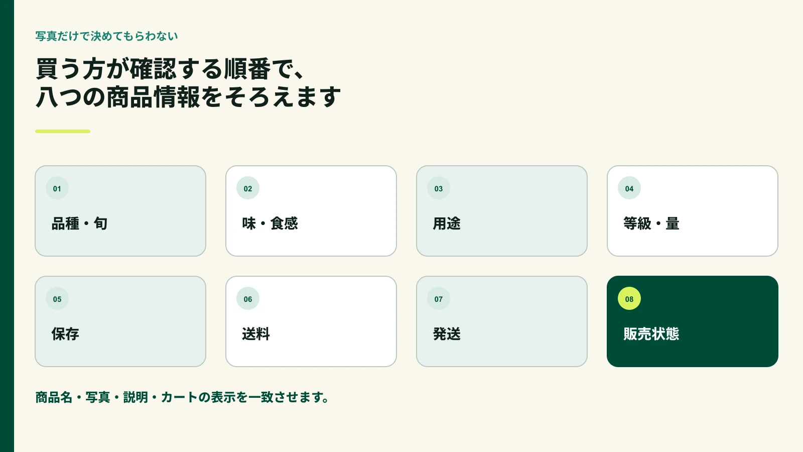 果物の商品ページに必要な八つの情報を購入順に示す図