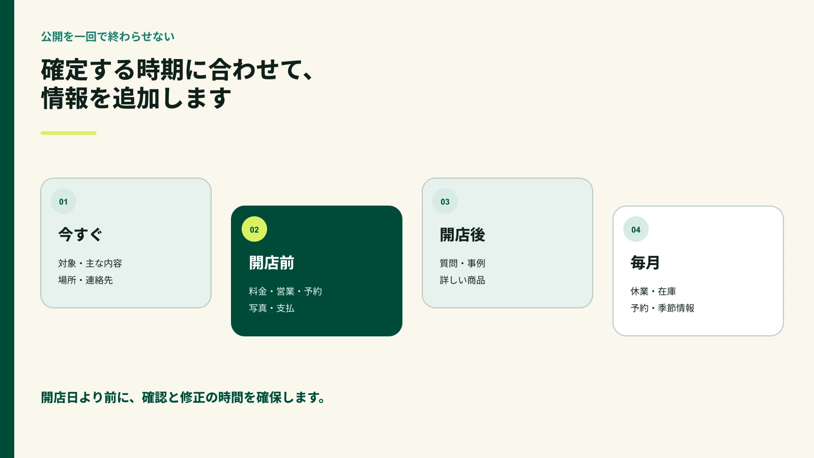 開店前と開店後に分けたホームページ情報の追加予定