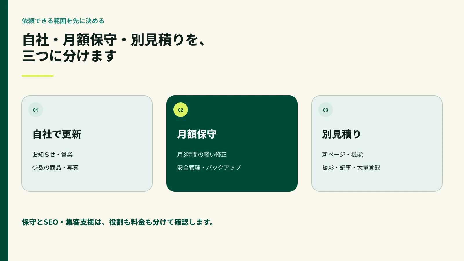 自社更新保守管理別見積りの作業範囲