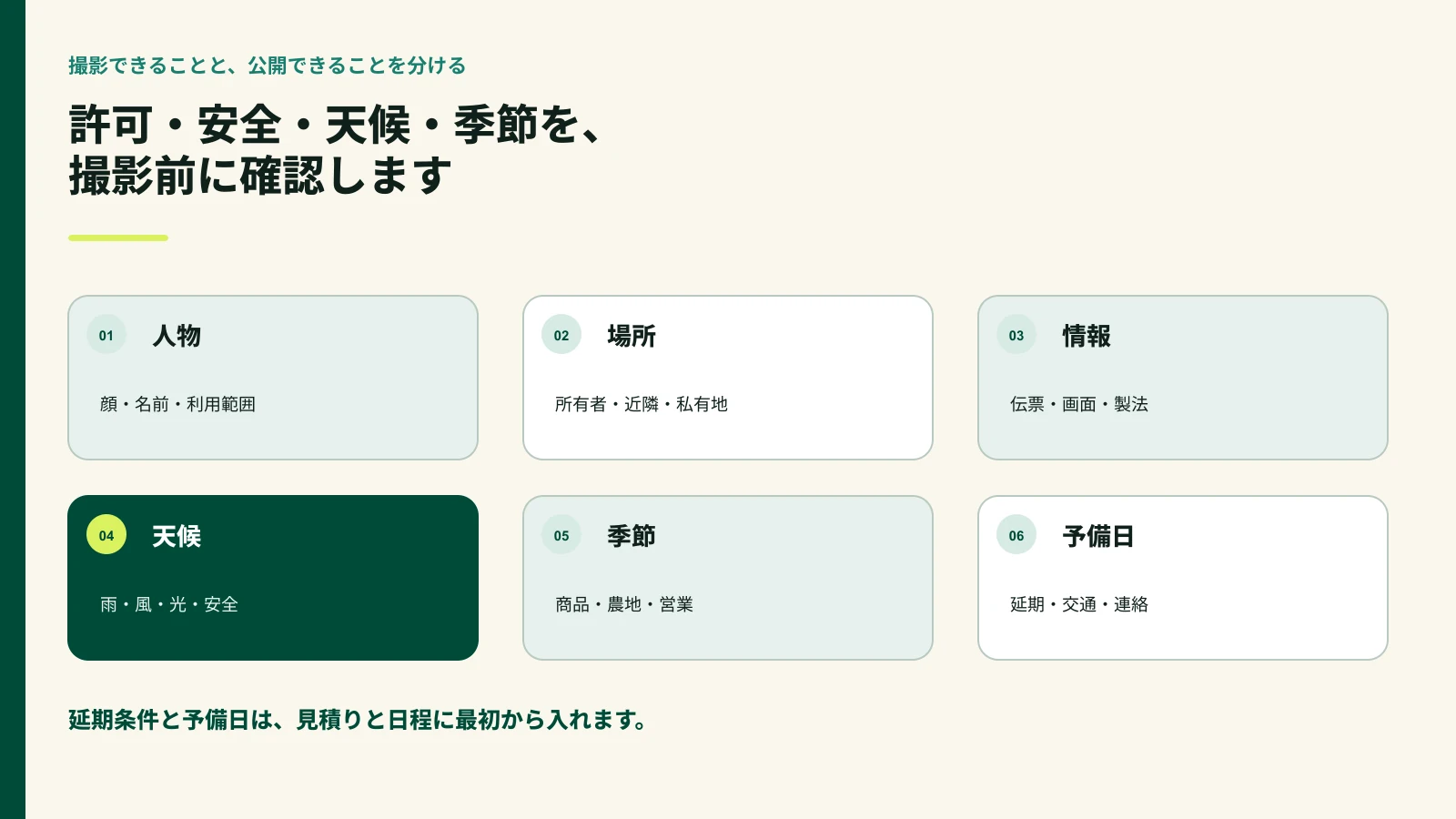 人物場所情報天候季節の撮影前確認