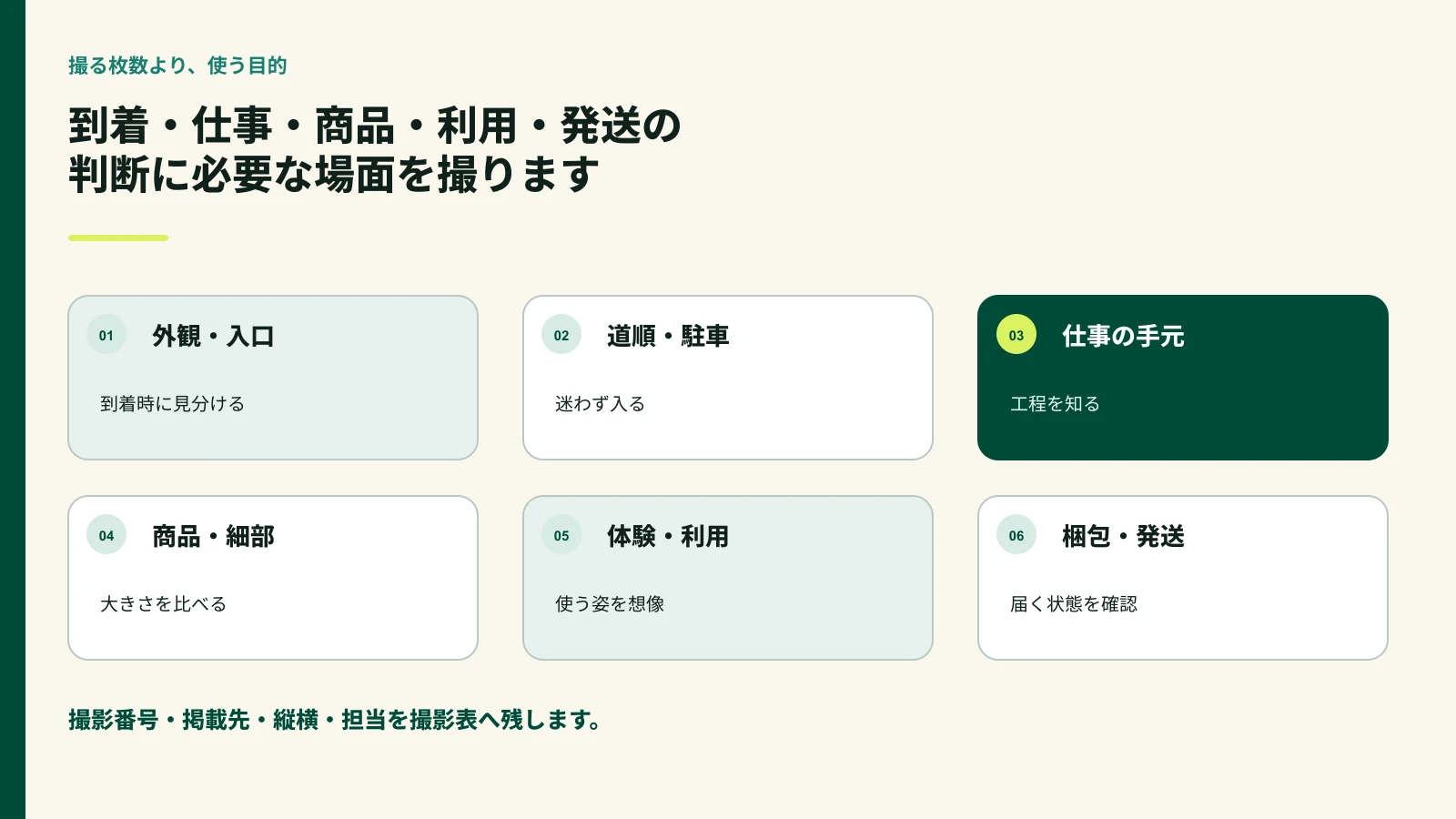 外観道順仕事の手元商品体験梱包の撮影目的一覧