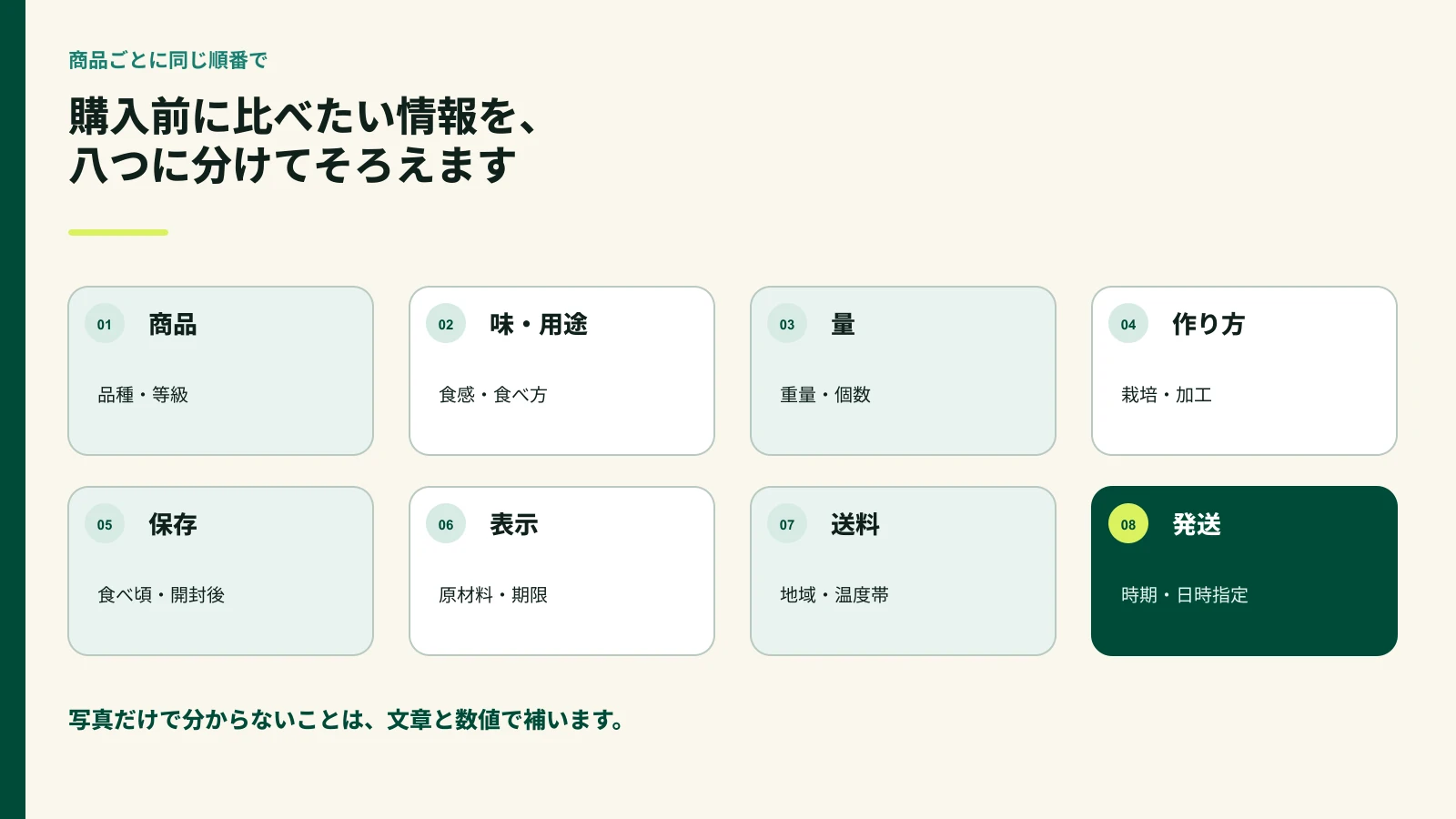 果物と加工品の商品ページに必要な八つの情報