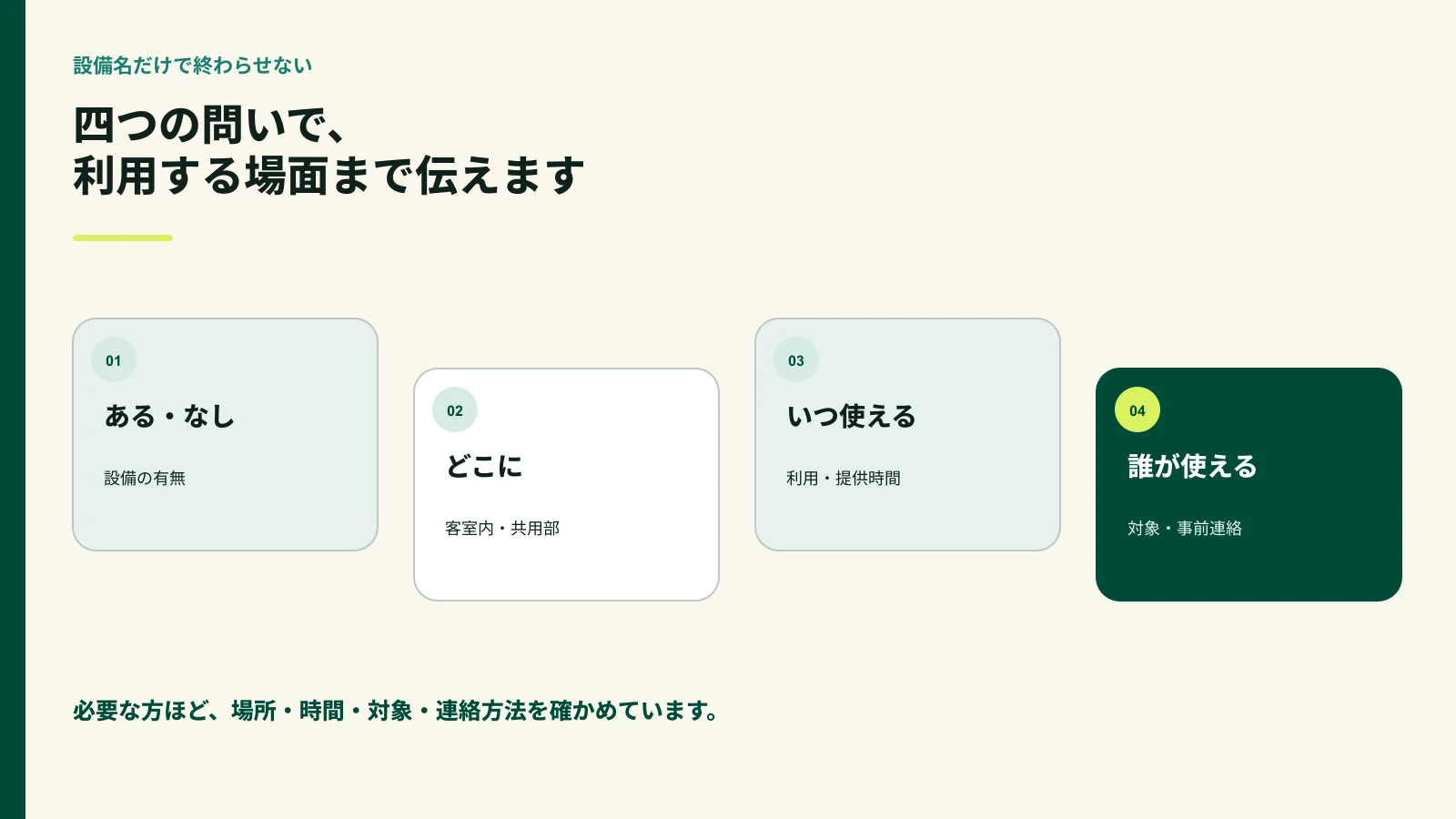 設備情報を有無、場所、利用時間、対象と事前連絡の四つで説明する図