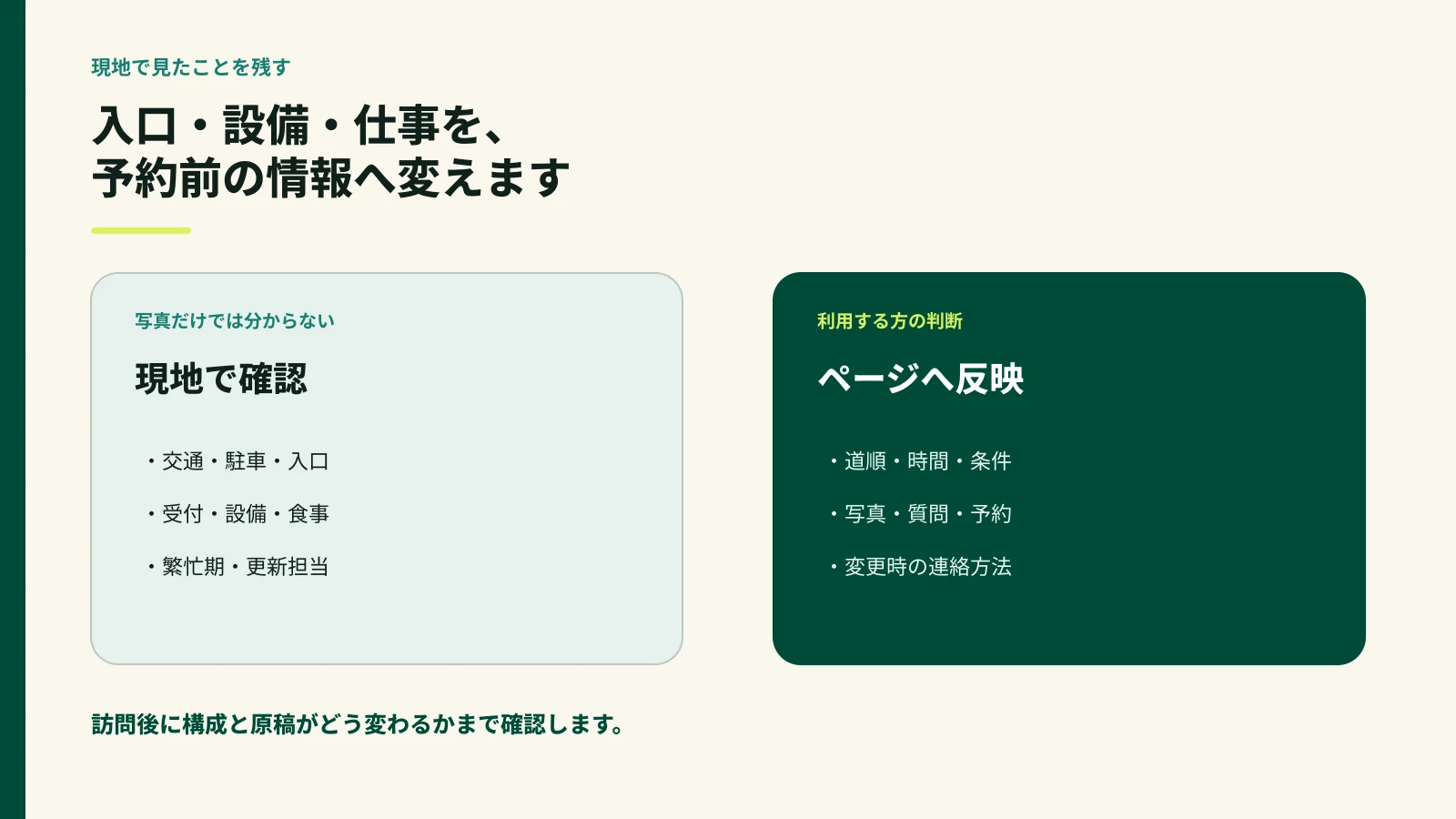 現地で確認する内容とホームページに反映する情報を分けた図