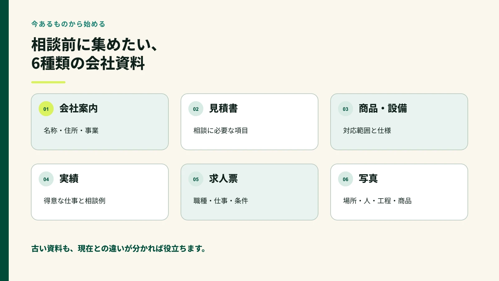 初めてのホームページ相談前に集めたい6種類の会社資料