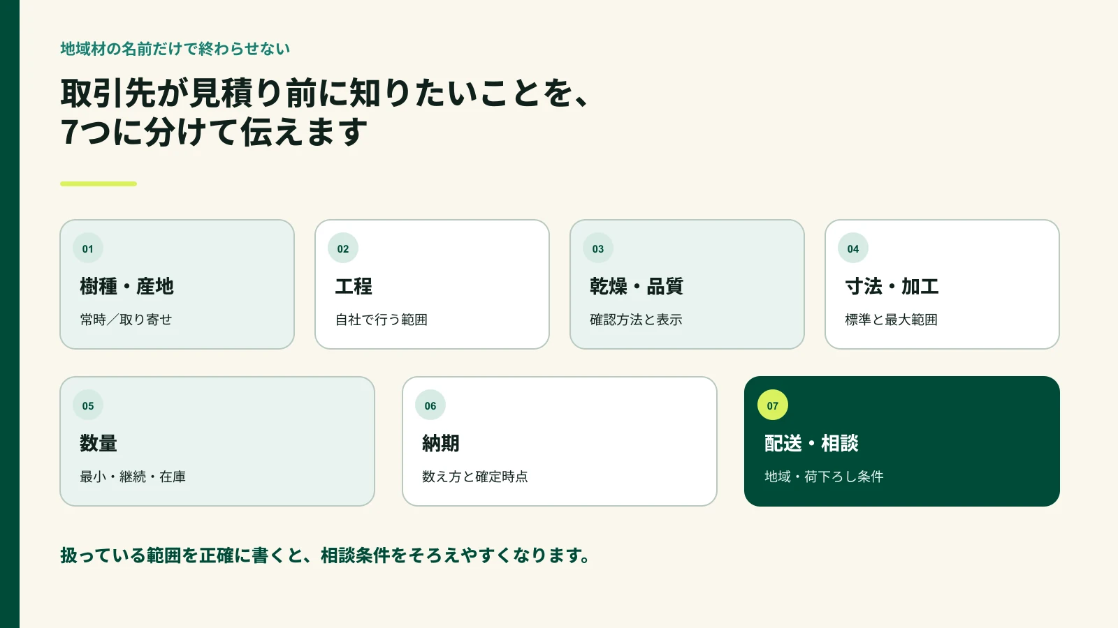 林業と製材会社が取引前に伝えたい7つの情報