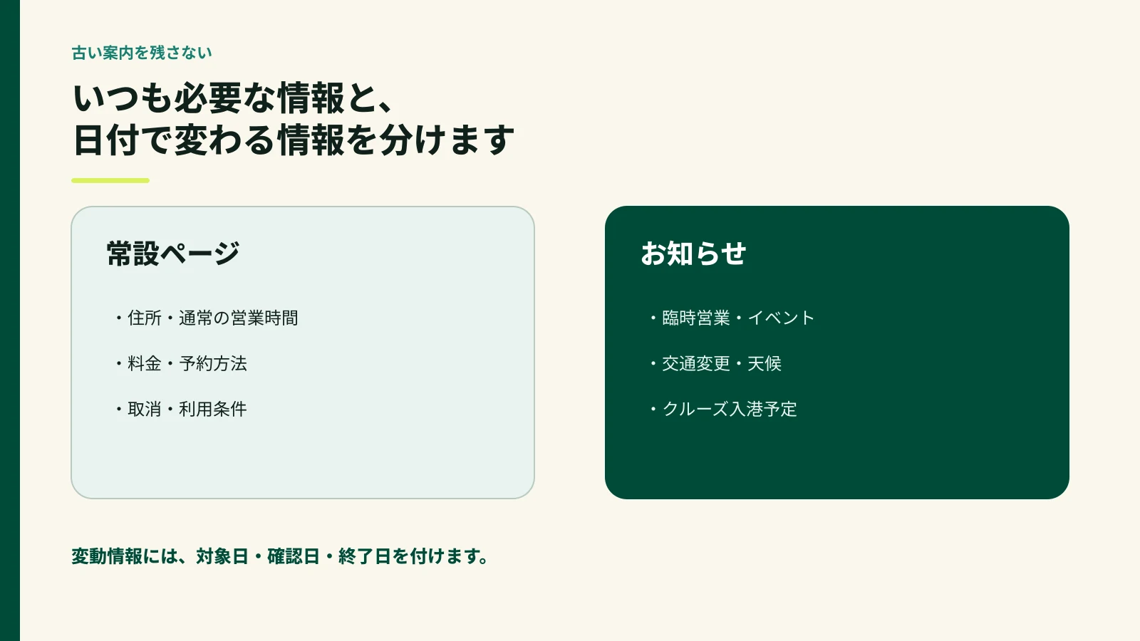 観光ホームページの常設情報と変動情報を分けて管理する図
