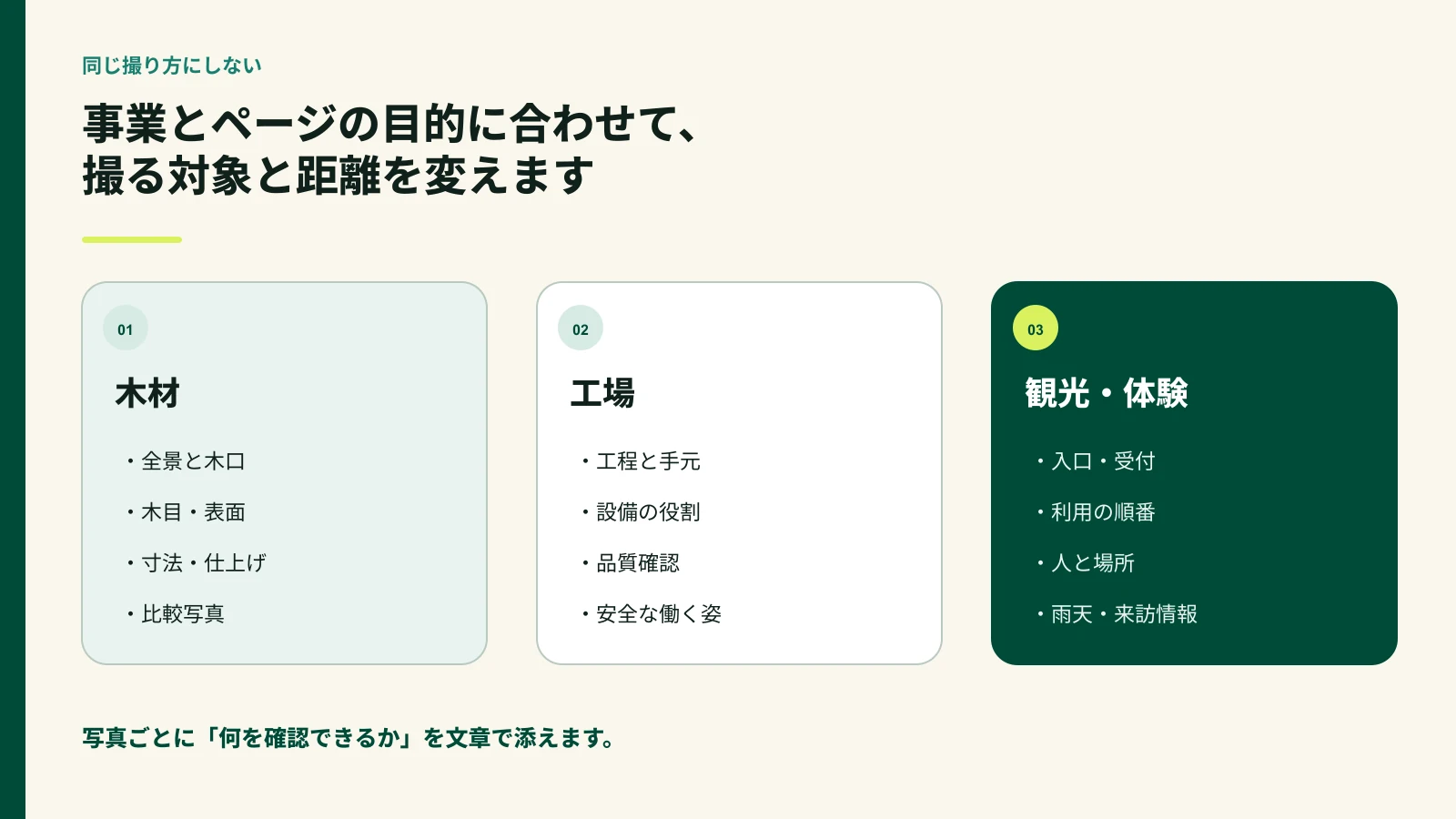 木材と工場と観光サービスで撮影する対象を目的別に整理した図