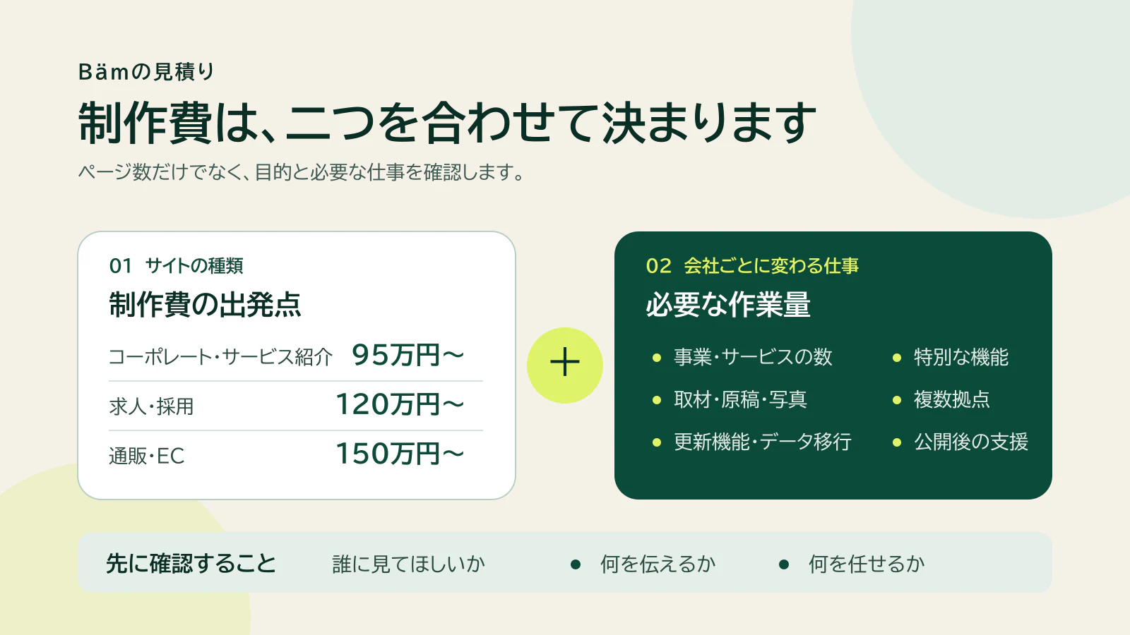 Bämの制作費の出発点と会社ごとに変わる作業量