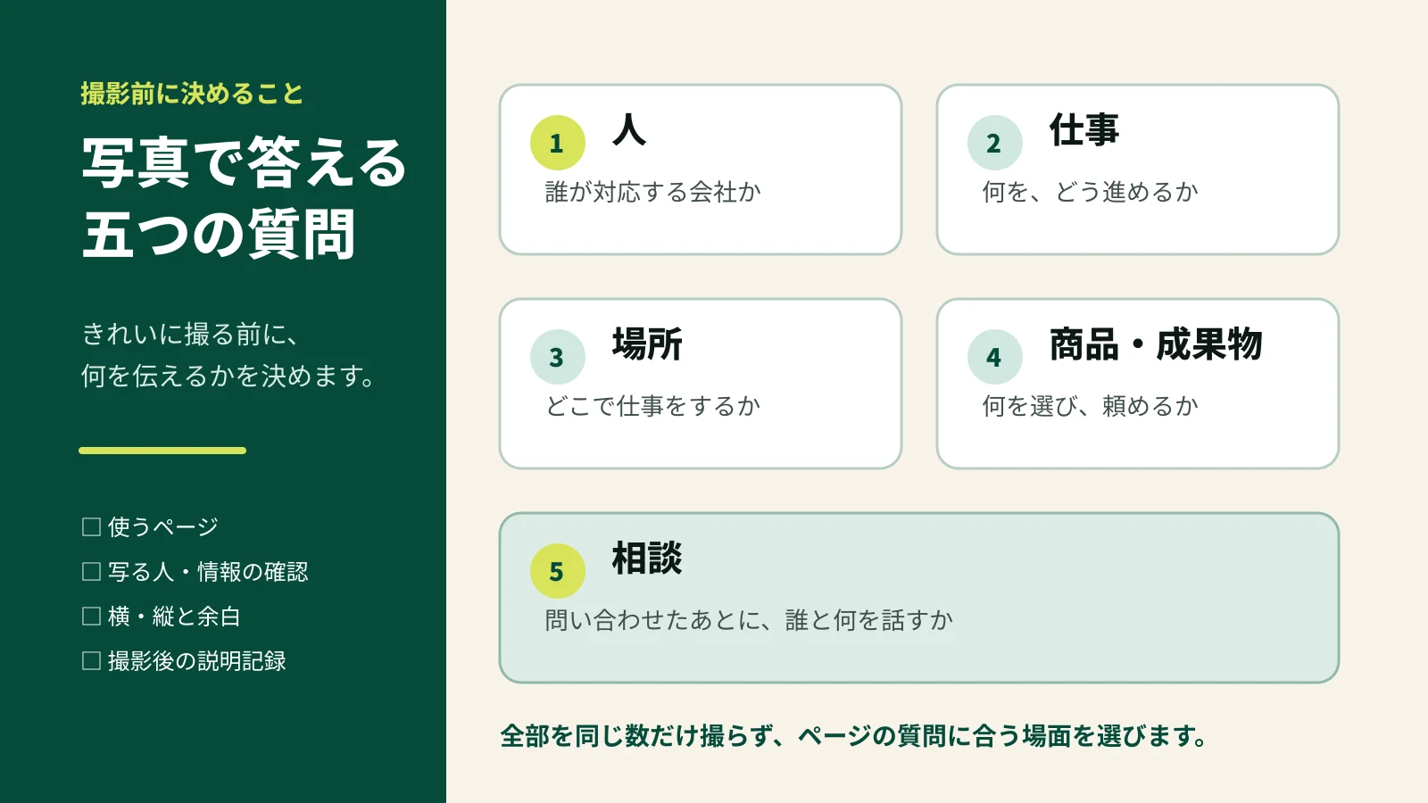 ホームページ撮影で確認する人・仕事・場所・商品・相談の五項目