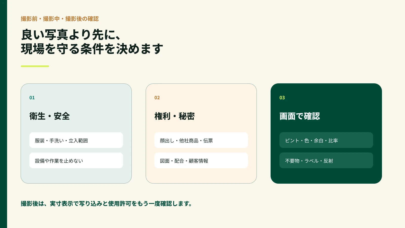 撮影時の衛生・安全、権利・秘密、画面確認の三段階を示す図