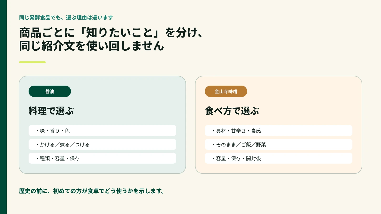 醤油は料理、金山寺味噌は食べ方を中心に選ぶ違いを示す比較図