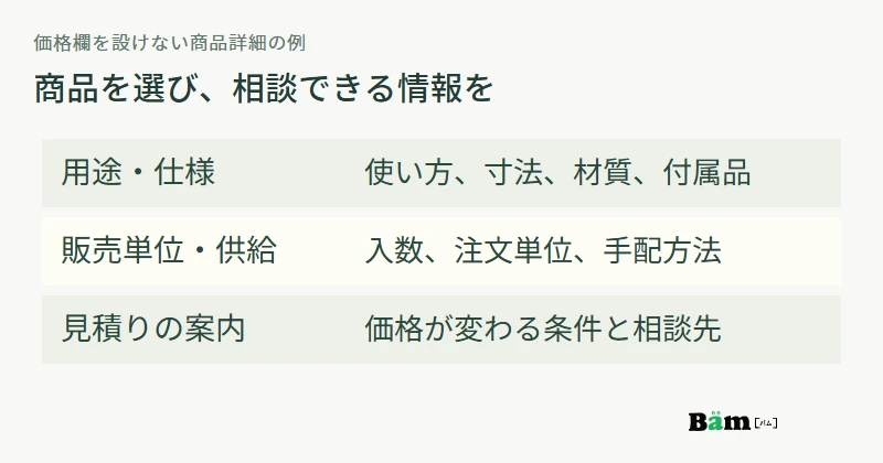 価格を公開しない商品詳細に、用途と仕様、販売単位と供給、見積り条件を順に載せる構成例