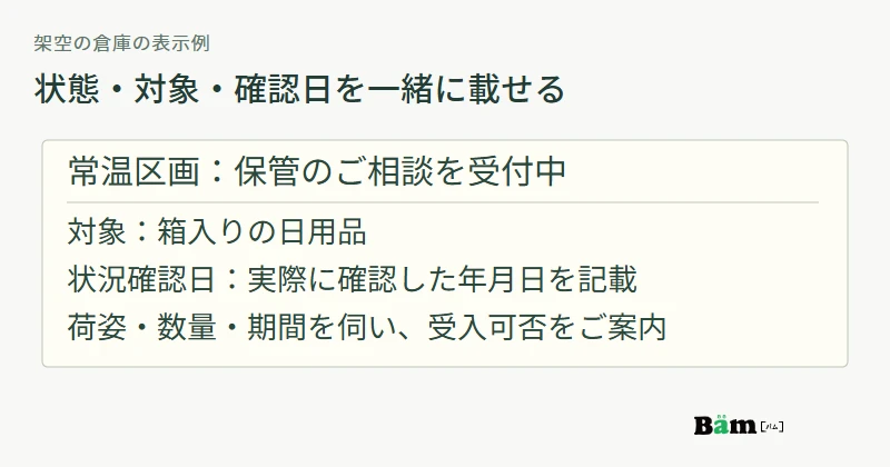 架空の倉庫の表示例。常温区画の保管相談受付中という状態に、対象貨物、状況確認日、数量と期間は個別確認という説明を添える
