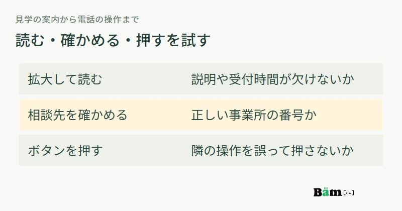 文字を拡大して欠けを確認し、見学案内から電話先を確認し、隣の操作との押し間違いを確認する流れ