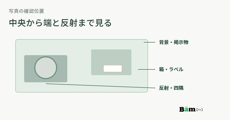 工場写真の中央、背景、ラベル、金属の反射、四隅を公開前に確認する位置の図