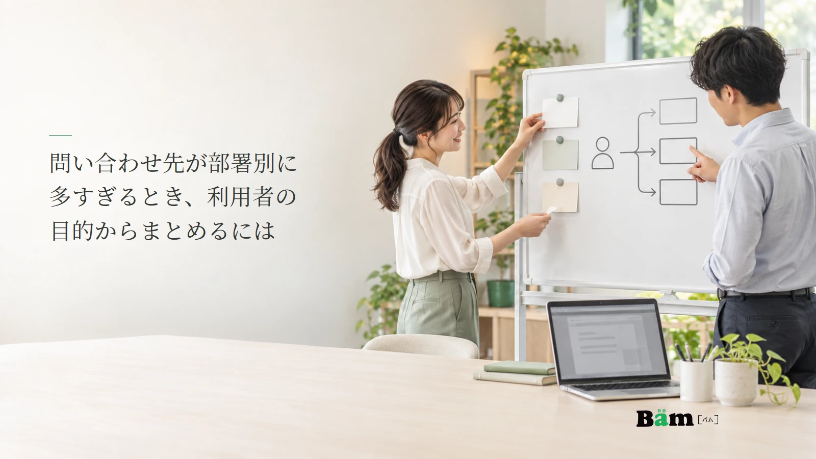 二人の担当者が相談の目的別カードを並べ、社内の受付経路を確認する説明用写真。記事の全文タイトルと正式Bämロゴ。