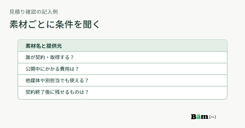 素材ごとに提供元、契約名義、公開中の費用、契約終了後の扱いを確認する記入欄の図