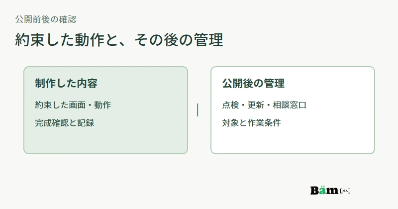 公開時に合意した動作の確認と、公開後に続ける保守作業を別の欄で示す図