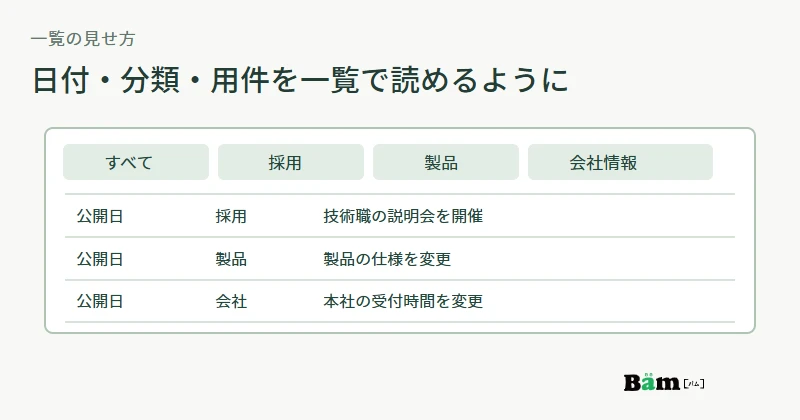 架空の企業ニュース一覧で、日付・分類ラベル・具体的な題名を見せ、必要に応じて採用・製品・会社情報を絞り込む配置図