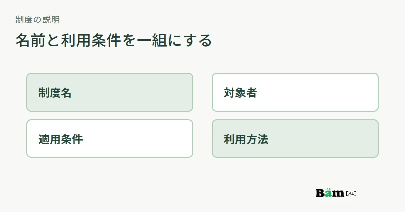 福利厚生の制度名、対象者、適用条件、利用方法を一組にした説明図