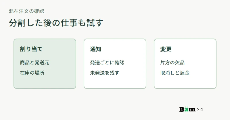 一件の注文を二つの発送元で扱う際に、割り当て、個別通知、片方の変更を確認する図
