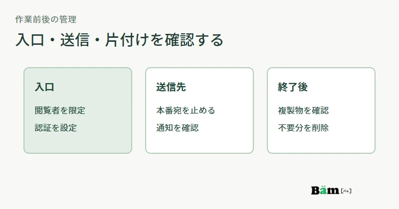 テスト環境のアクセス、外部送信、保存期間を作業前に限定する図