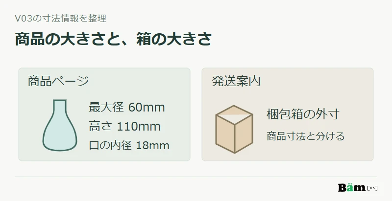 V03の商品寸法は最大径・高さ・口の内径で確認し、発送用の箱の外寸とは別に案内する図