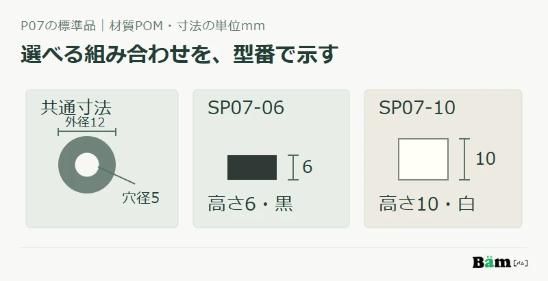 共通寸法のスペーサーについて、SP07-06は高さ6ミリの黒、SP07-10は高さ10ミリの白という二つの標準品を示す図