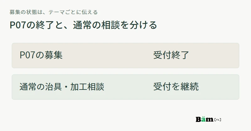 P07の共同開発募集は受付終了と表示し、通常の治具設計や加工の相談は別の入口で継続する図