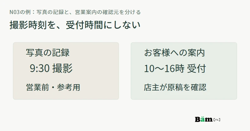内部の写真記録に残す9時30分の撮影時刻と、お客様へ案内する10時から16時の受付時間を分ける図