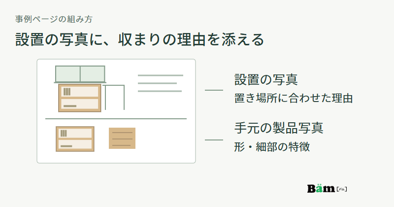 事例ページの上に窓下へ置いた収納棚、その下に完成した棚の形と細部を配置し、理由と特徴の短い説明を添える図