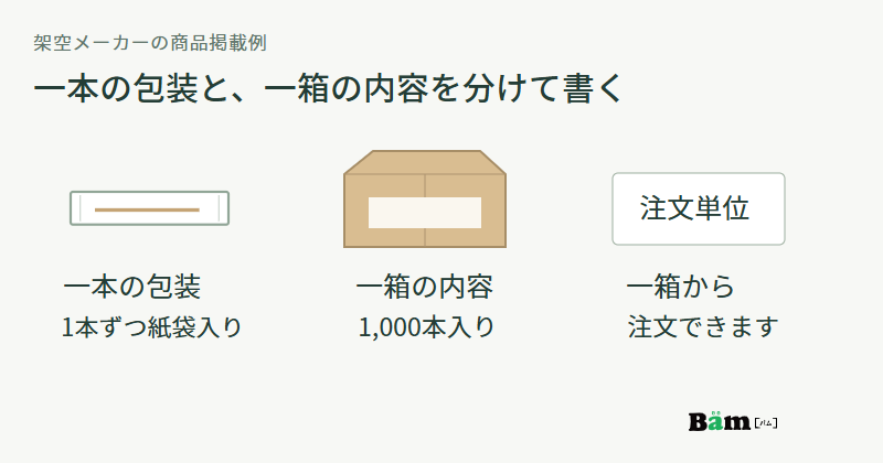 一本ずつ紙袋に入れた楊枝を一箱1000本入りで販売し、一箱から注文できるという架空メーカーの記載例を示す図