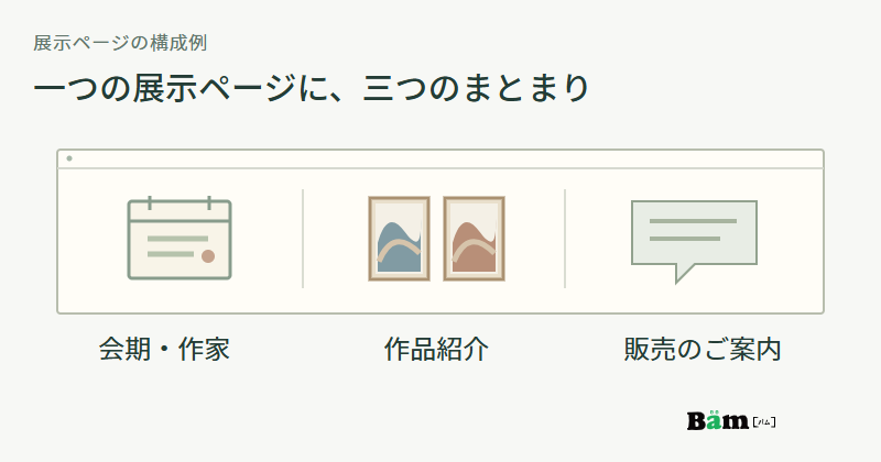 一つの展示ページの中に会期と作家、作品紹介、販売の案内を分けて置く図