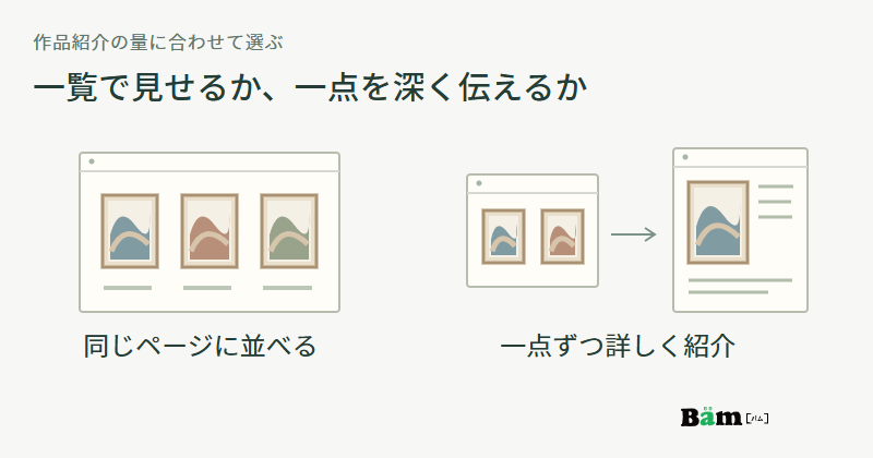 展示ページ内に作品を並べる形と、一覧から一つの作品の詳しい紹介へ進む形を比べた図