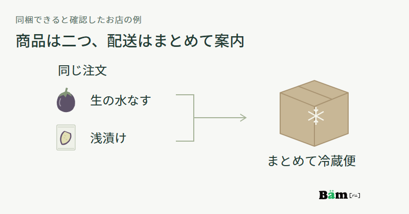 同じ注文の生の水なすと浅漬けを、冷蔵の一箱にまとめて送る例を示した図